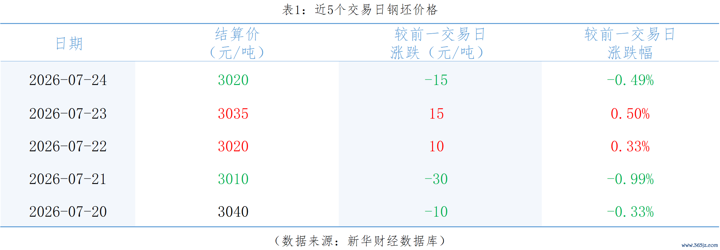 65de39d7009c46f6b3e92e4e7170e937.png