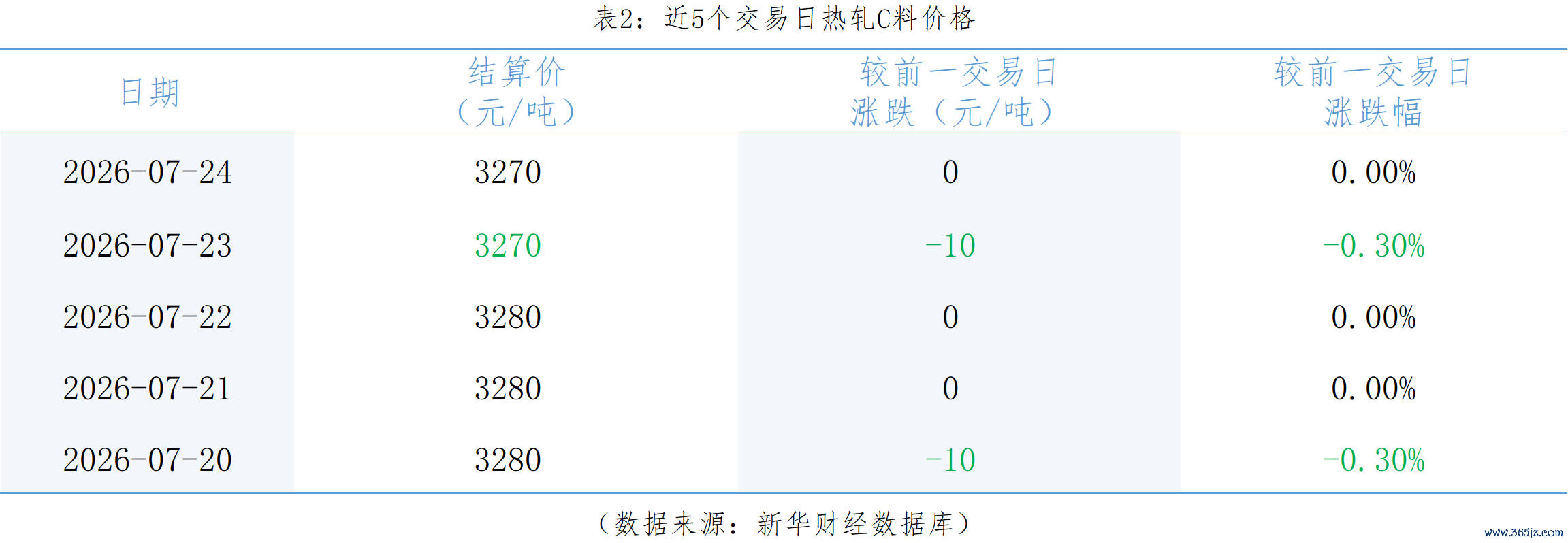 f4ec0a0df6bc488c849e6c66d103f082.png