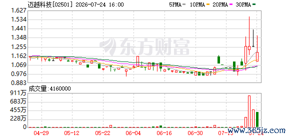 K图 02501_0