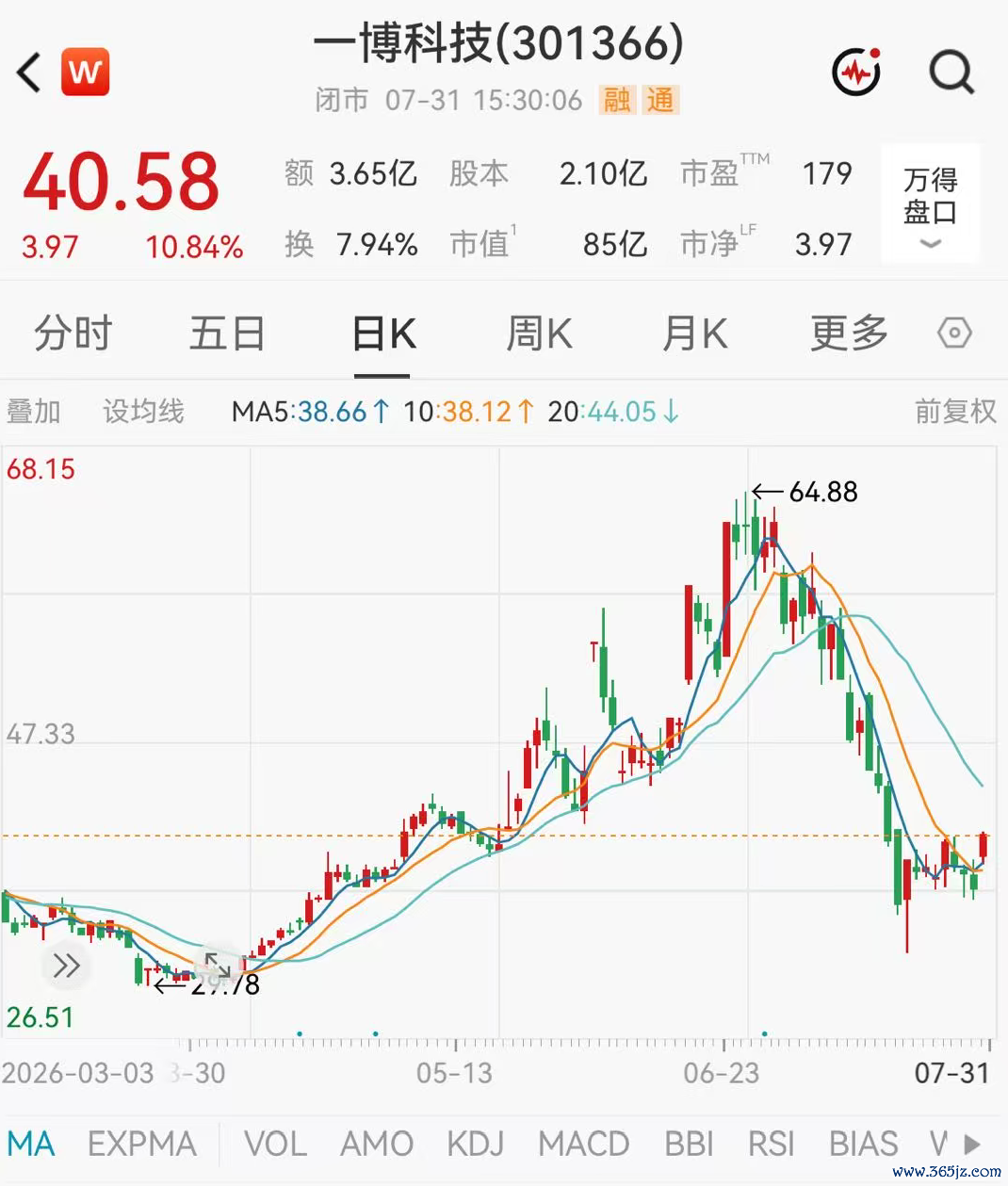校对：王玥