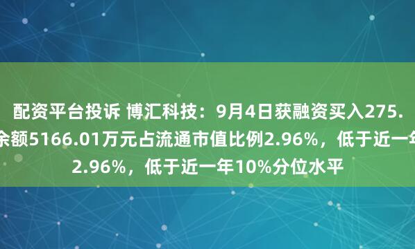 配资平台投诉 博汇科技：9月4日获融资买入275.79万元，融资余额5166.01万元占流通市值比例2.96%，低于近一年10%分位水平
