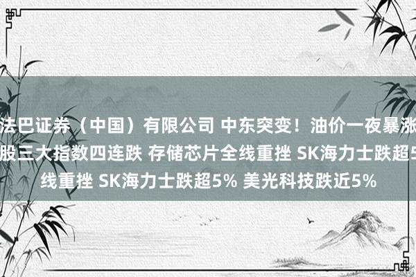 法巴证券（中国）有限公司 中东突变！油价一夜暴涨8% 黄金大跳水！美股三大指数四连跌 存储芯片全线重挫 SK海力士跌超5% 美光科技跌近5%